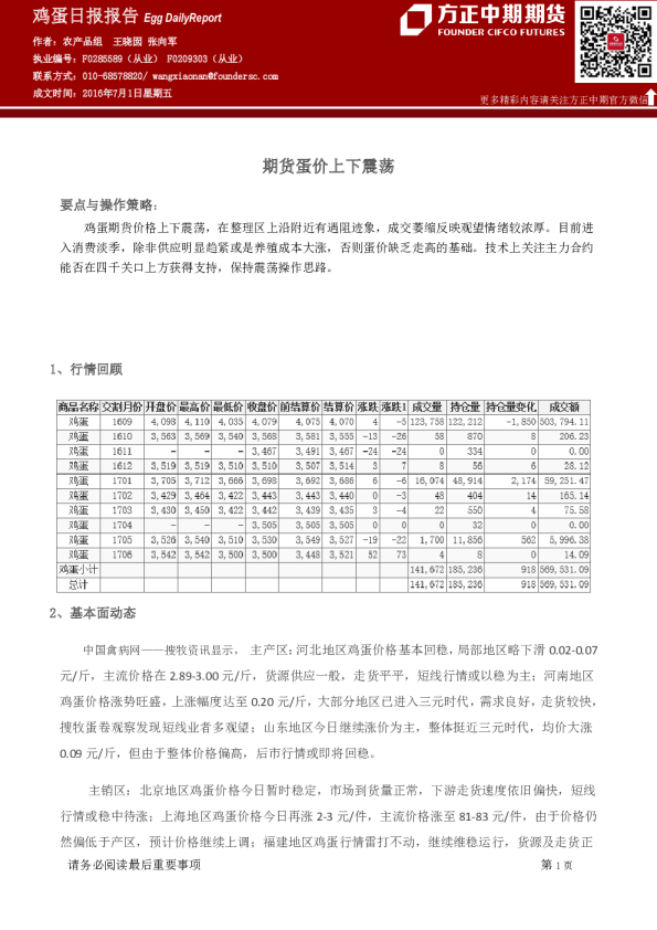 鸡蛋日报报告：期货蛋价上下震荡