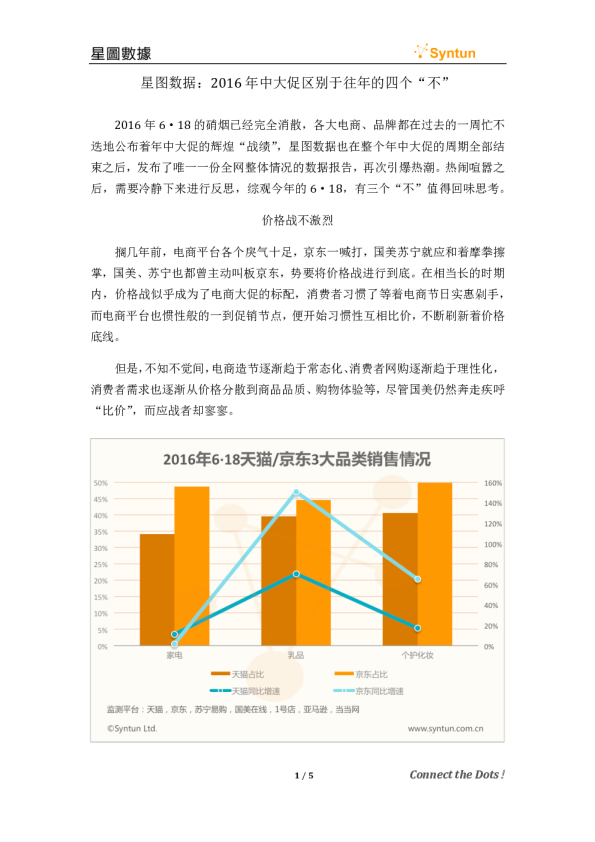 2016年中大促区别于往年的四个“不”