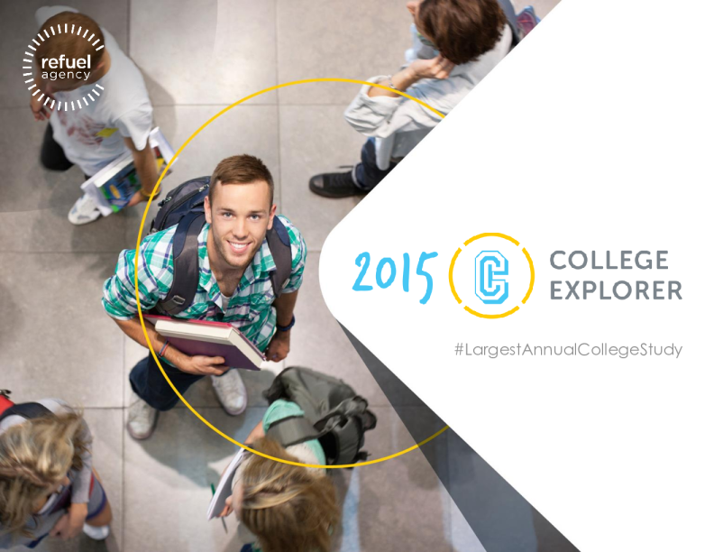 College Explorer 2015 Final