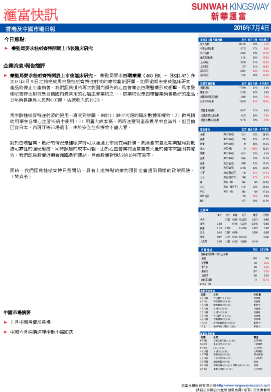 香港及中国市场日报