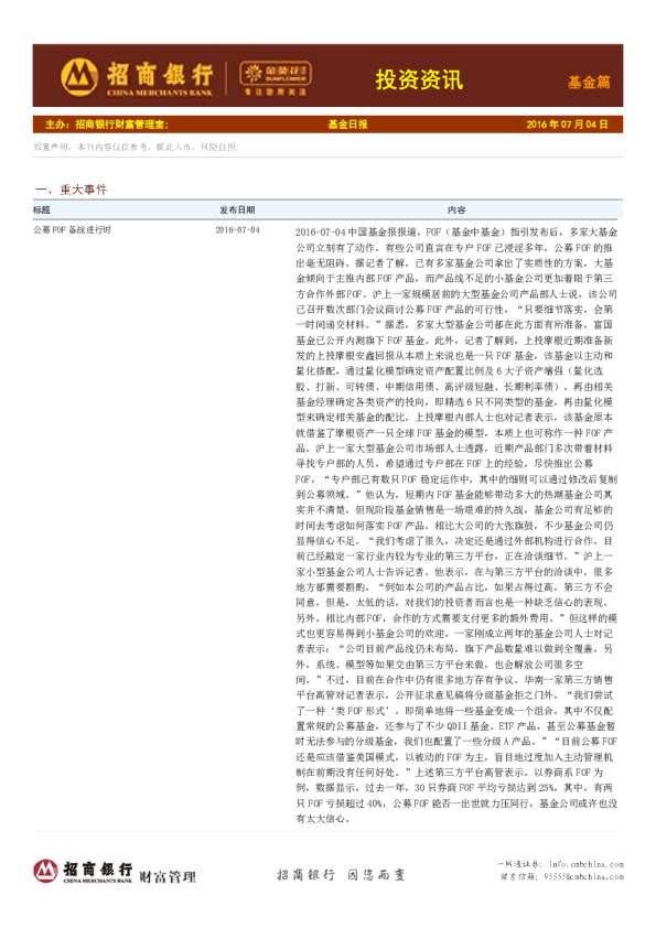 投资资讯：基金篇