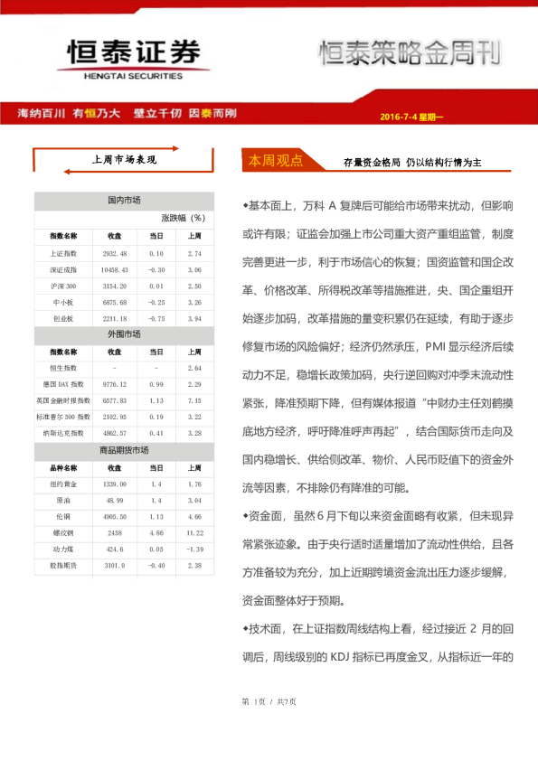 恒泰策略金周刊