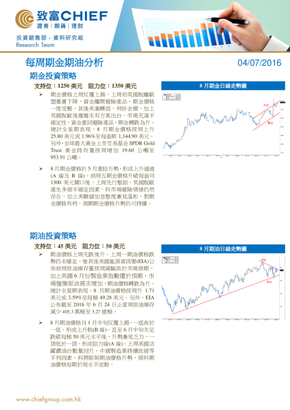 致富证券每周期金期油分析
