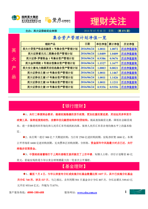 理财关注（第875期）