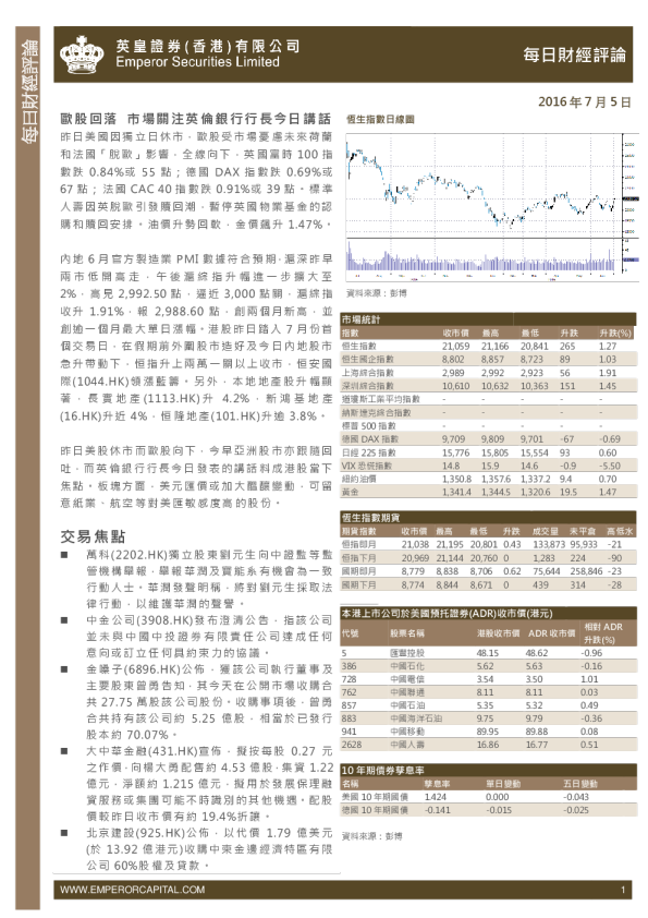 每日股市财经评论