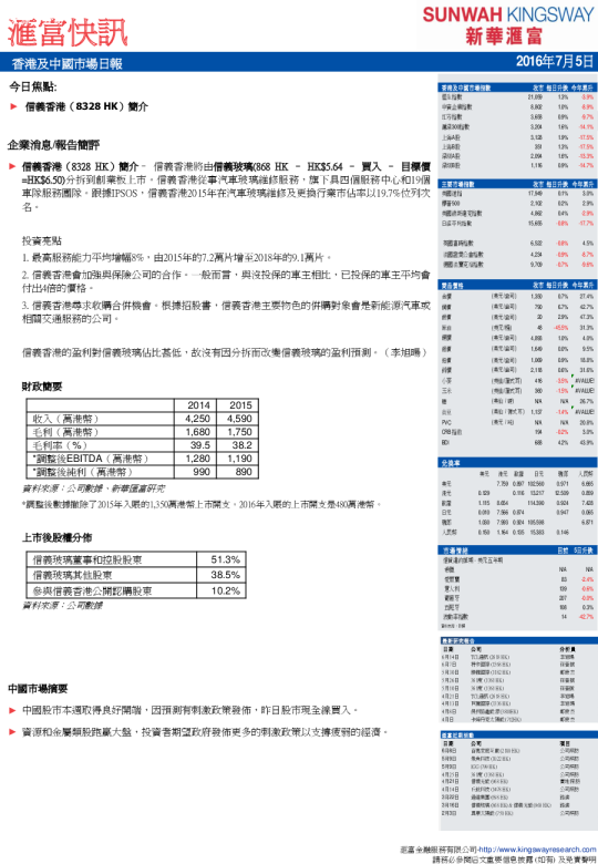 香港及中国市场日报