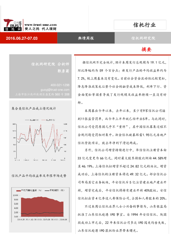 信托行业舆情周报