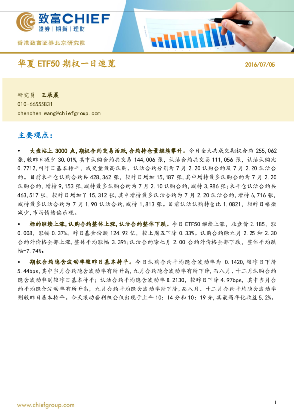 华夏ETF50期权一日速览