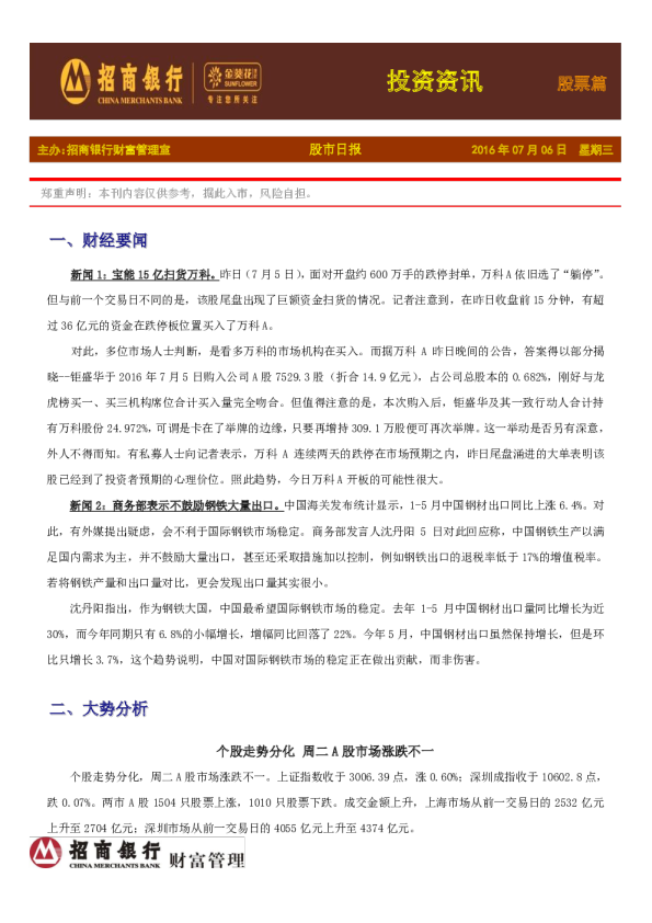 投资资讯股票篇：股市日报
