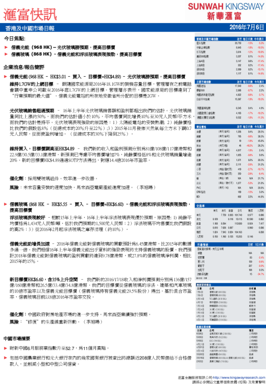 香港及中国市场日报