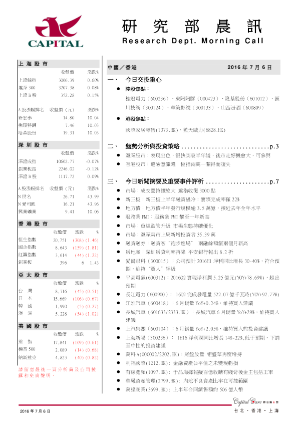 研究部晨讯