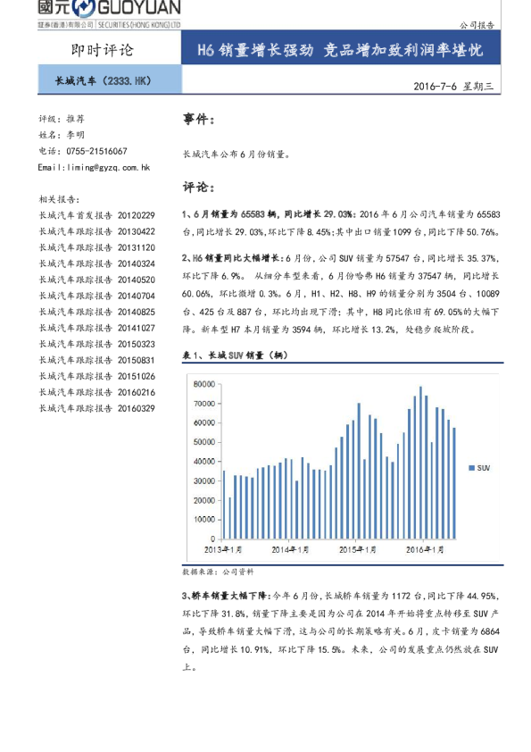 H6销量增长强劲 竞品增加致利润率堪忧