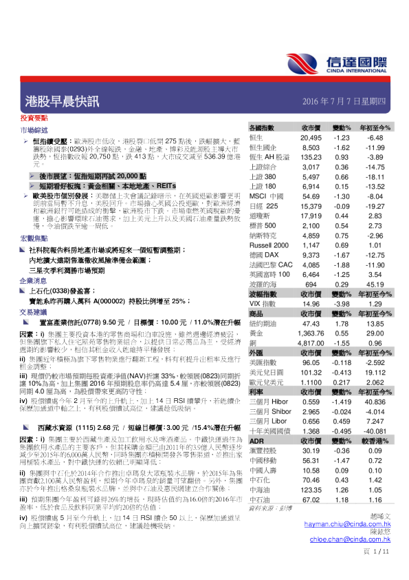 港股早晨快讯