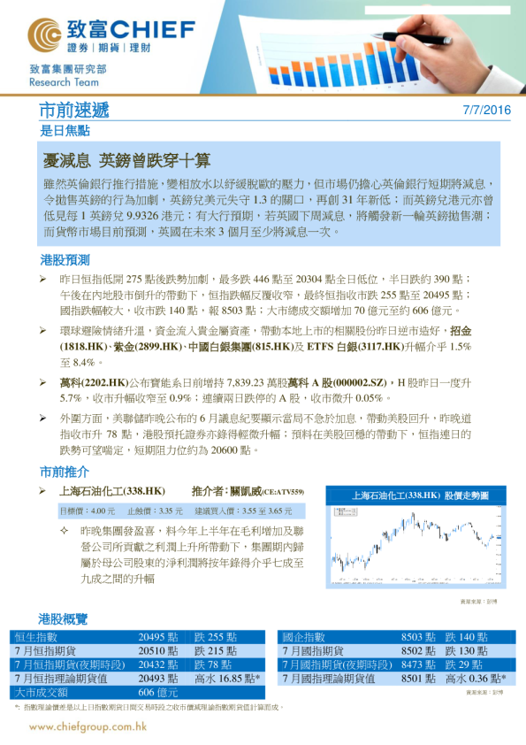 市前速递：忧减息，英镑曾跌穿十算
