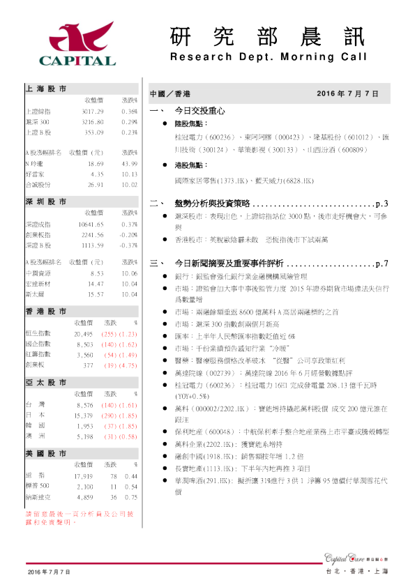 研究部晨会