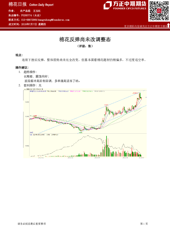棉花日报：棉花反弹尚未改调整态