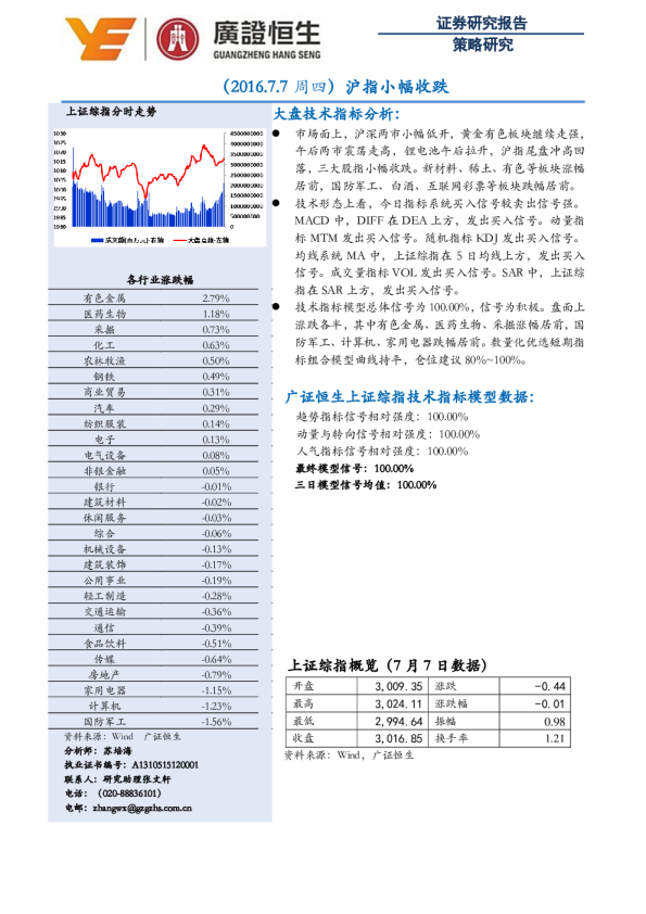 策略研究：沪指小幅收跌
