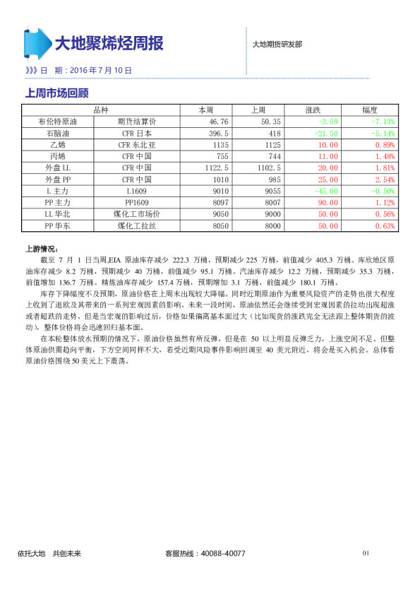 大地聚烯烃周报