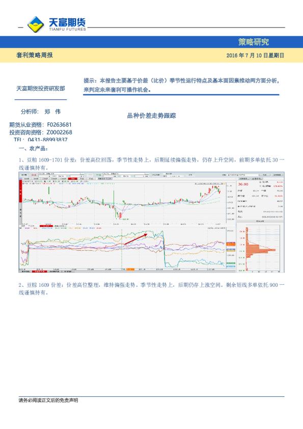 品种价差走势跟踪