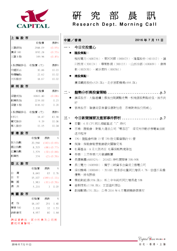 研究部晨讯