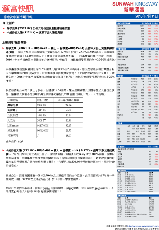 香港及中国市场日报