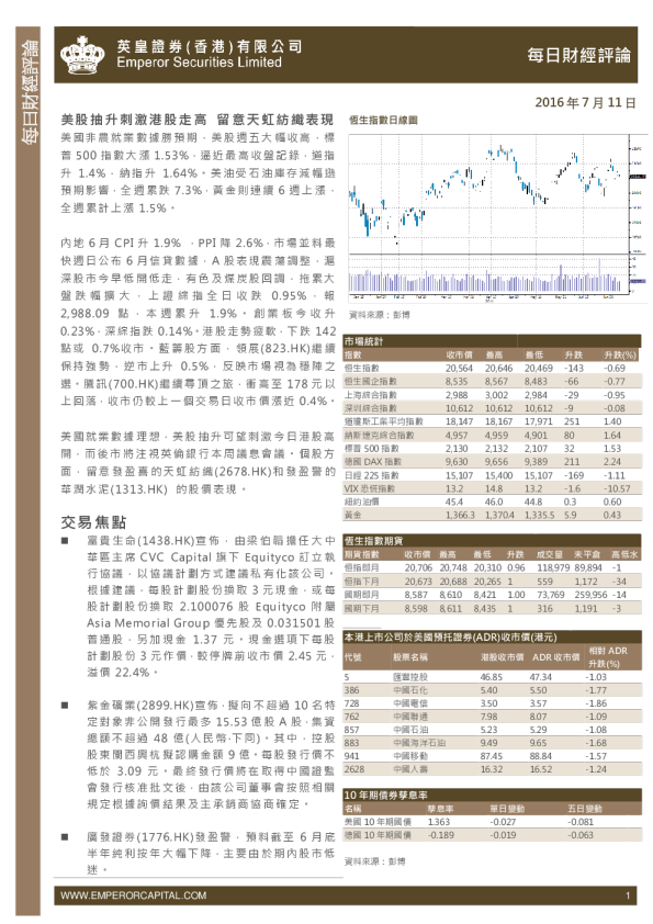 每日股市财经评论