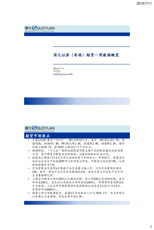 期货一周数据概览