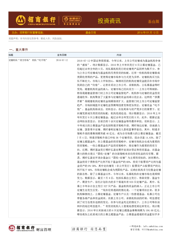 基金日报：投资资讯基金篇