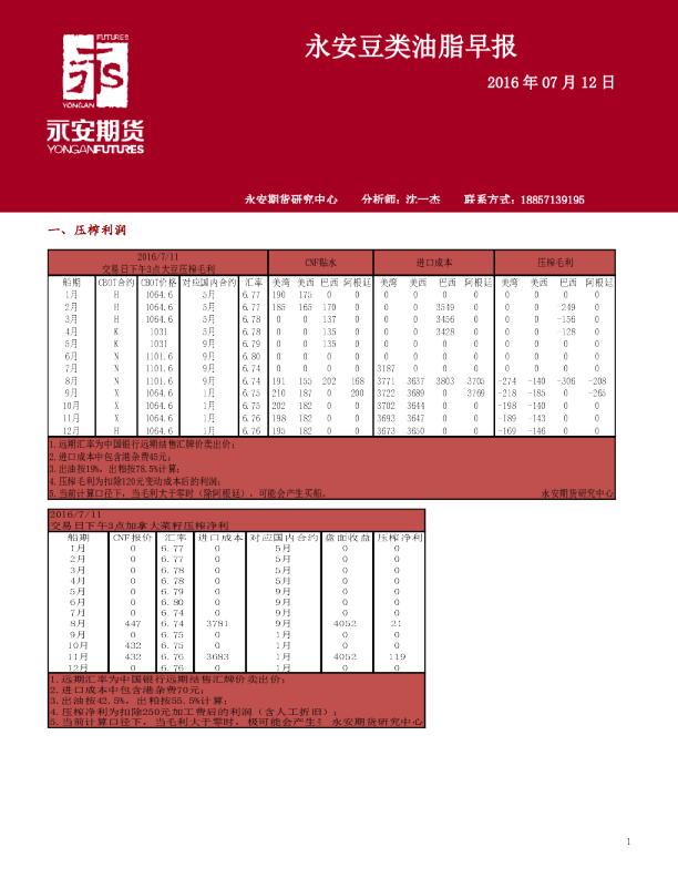 永安豆类油脂早报