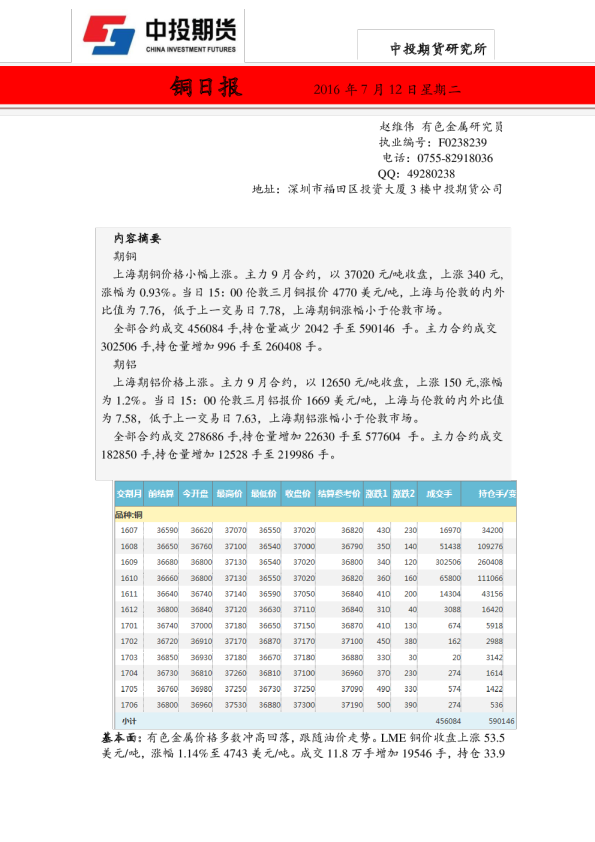 铜日报