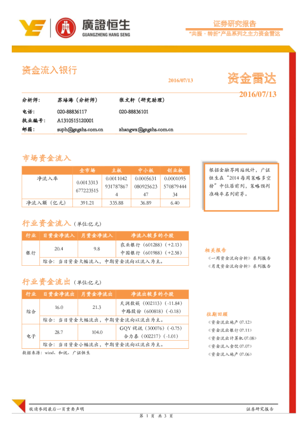 资金流入银行，共振