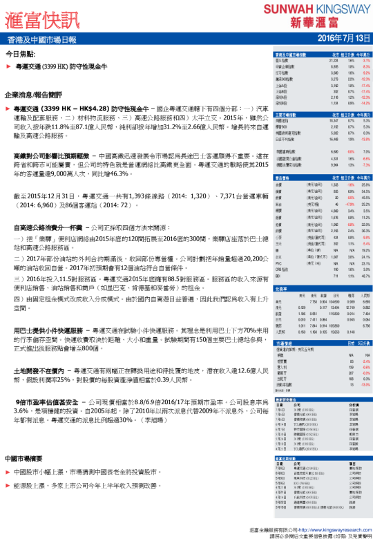 香港及中国市场日报