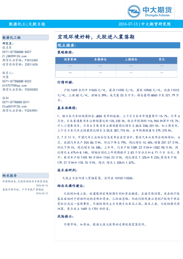 天胶日报：宏观环境好转，天胶进入震荡期