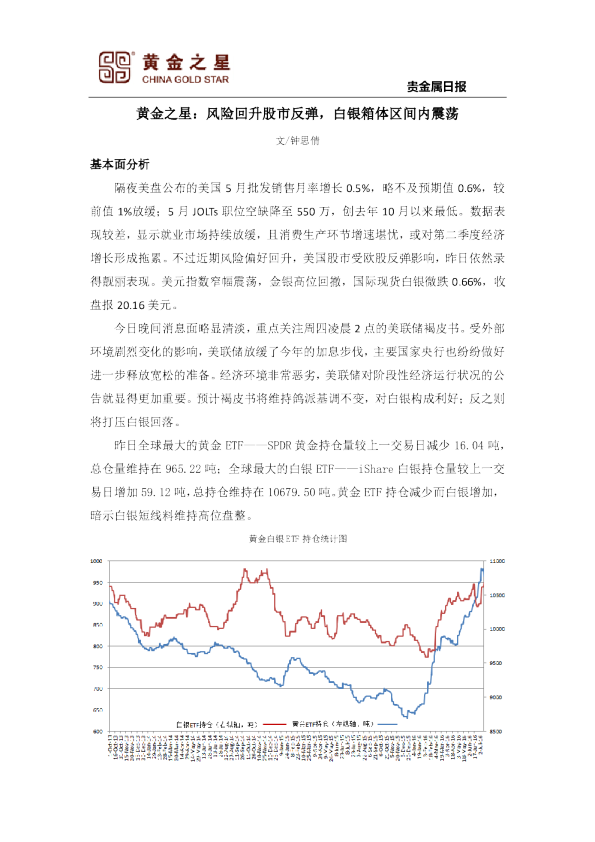 风险回升股市反弹，白银箱体区间内震荡