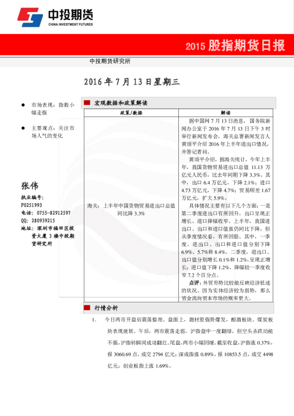 股指期货日报