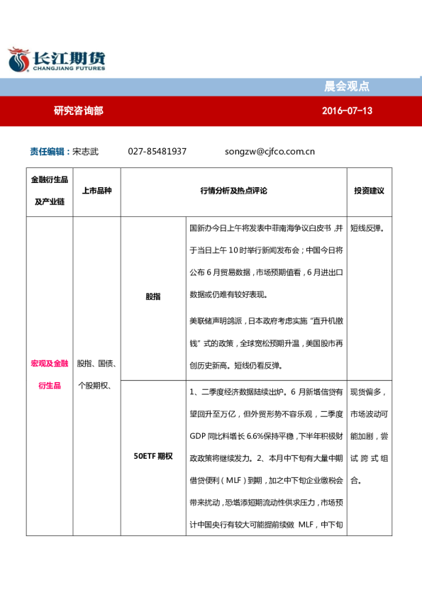 晨会观点
