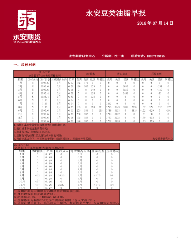 永安豆类油脂早报