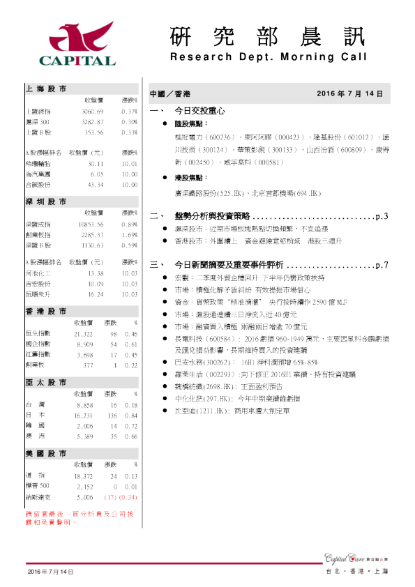 研究部晨讯