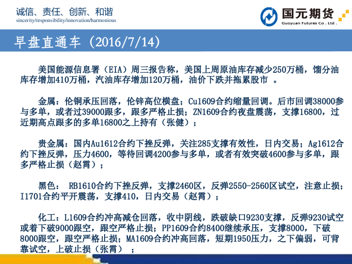 国元期货早盘直通车