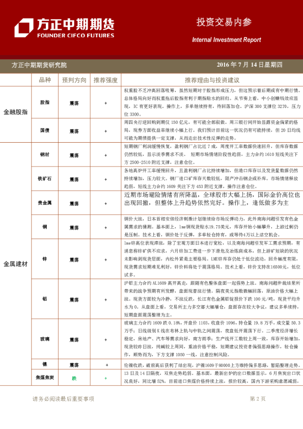 方正中期期货投资交易内参