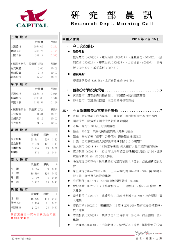 研究部晨讯