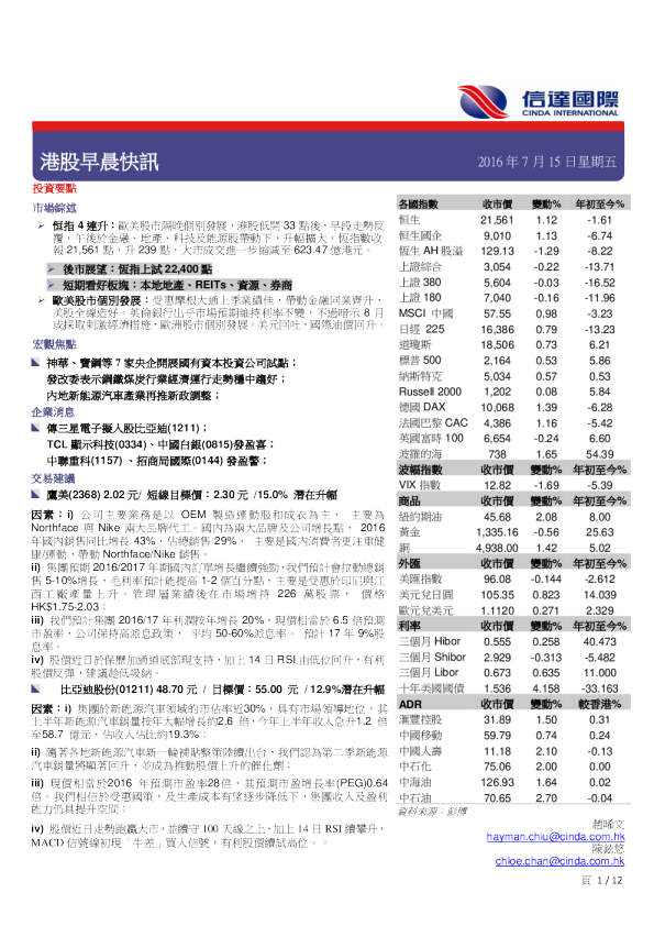 信达国际港股早晨快讯