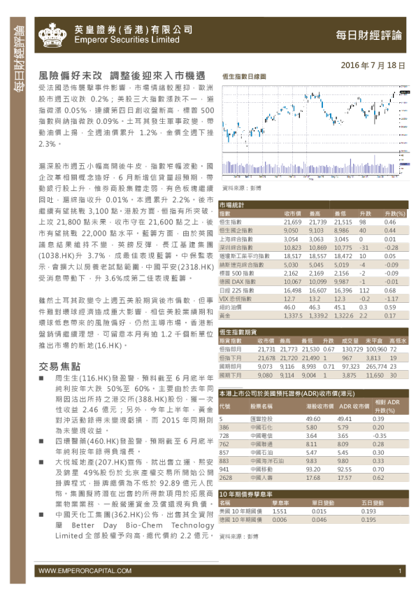 每日股市财经评论
