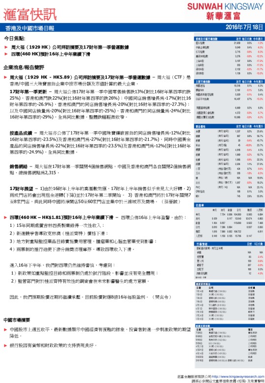 香港及中国市场日报