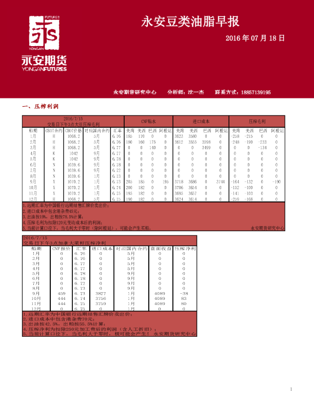 永安豆类油脂早报