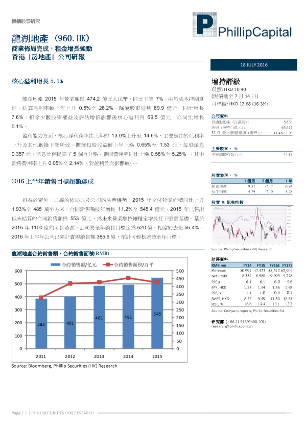 龙湖地产：商业布局完成,租金增长强劲核心溢利增长5.1%