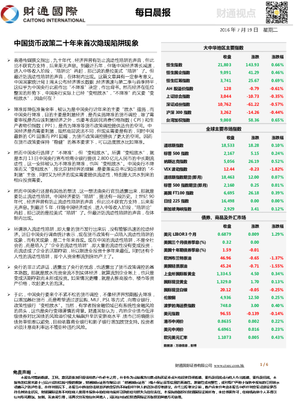 每日晨报