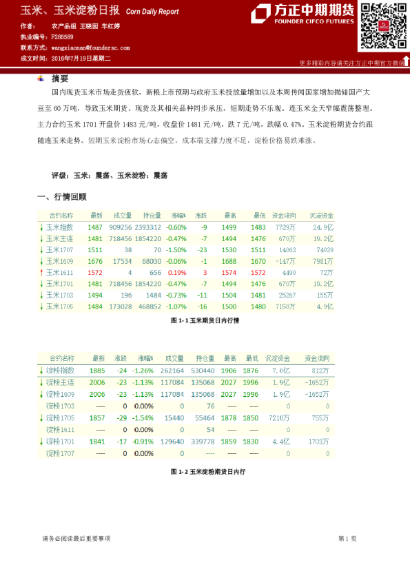 玉米、玉米淀粉日报