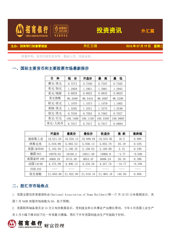 投资资讯：外汇篇