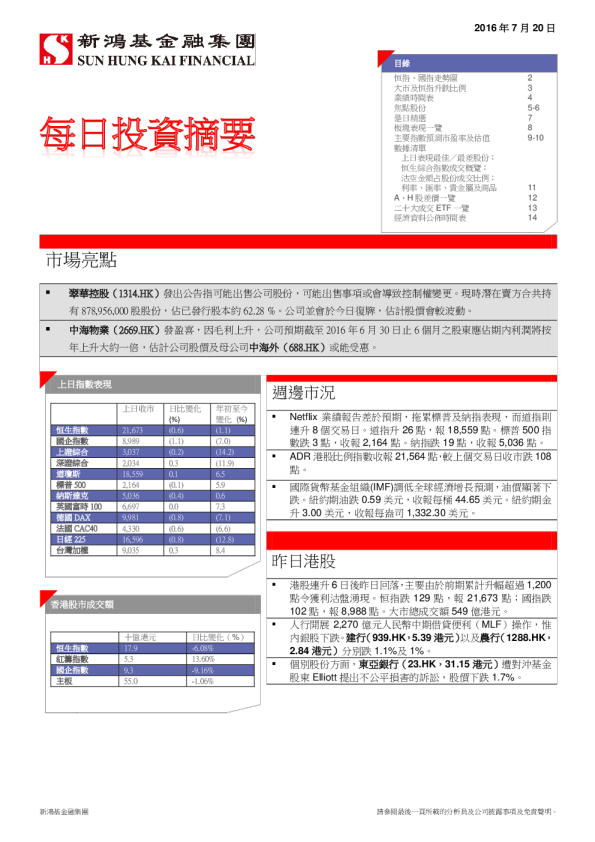 新鸿基每日投资摘要